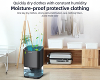 Thumbnail for Portable Dehumidifier 1000ml
