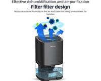 Thumbnail for Portable Dehumidifier 1000ml