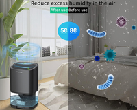 Thumbnail for Portable Dehumidifier 1000ml