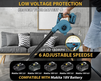 Thumbnail for Leaf Blower for Makita Battery
