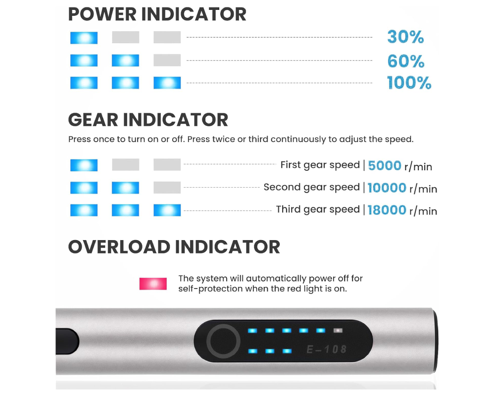 Electric Engraving Pen Kit