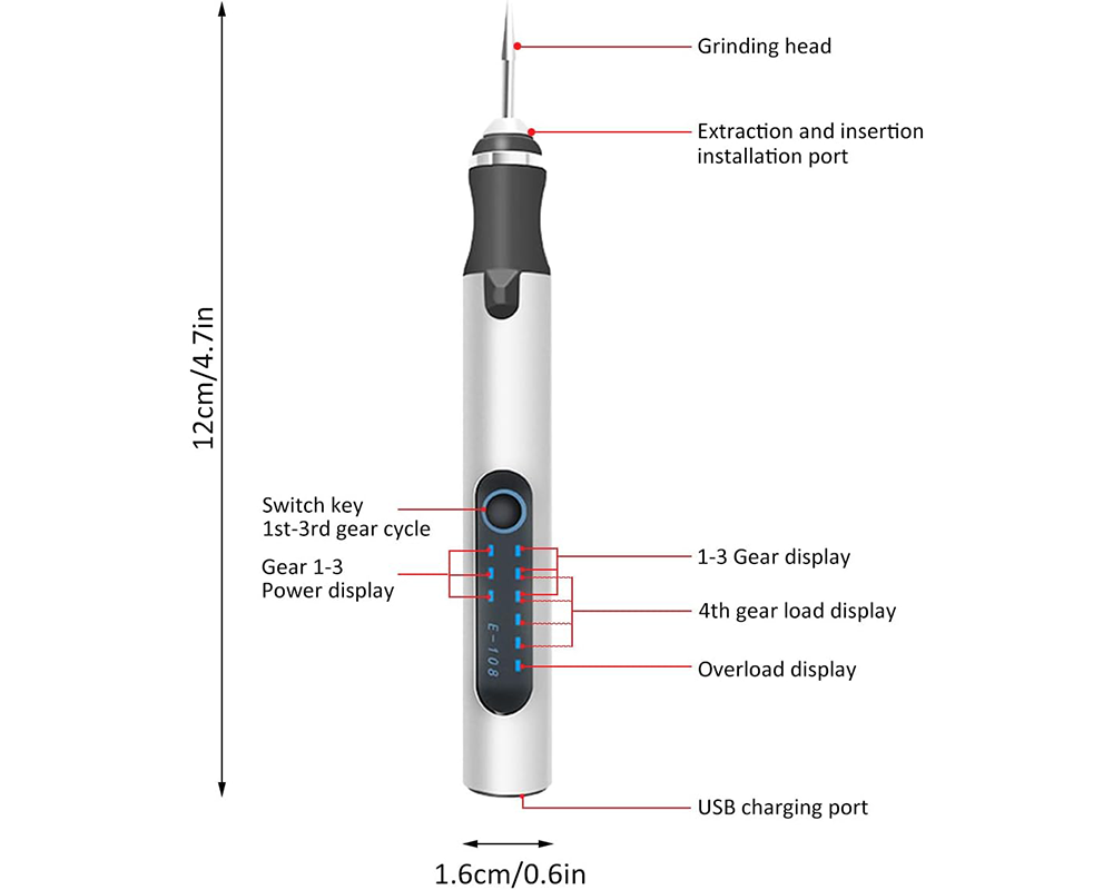 Electric Engraving Pen Kit