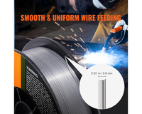Thumbnail for MIG welding wire spool showing smooth wire surface