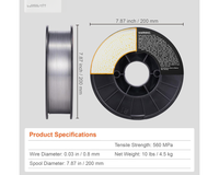 Thumbnail for MIG welding wire 08mm suitable for all position welding