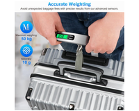 Thumbnail for Digital Luggage Scale