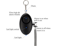 Thumbnail for Personal Security Alarm 140db