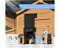 Thumbnail for Solar-Powered Automatic Chicken Coop Door