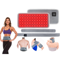 Thumbnail for Red Light Therapy for Pain Relief