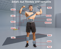 Thumbnail for Red Light Therapy for Pain Relief