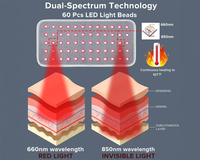 Thumbnail for Red Light Therapy for Pain Relief