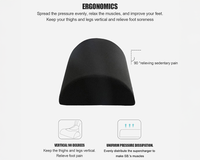 Thumbnail for High Density Foam Foot Rest - Black