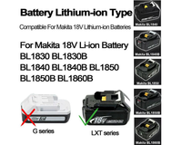 Thumbnail for Cordless Hedge Trimmer