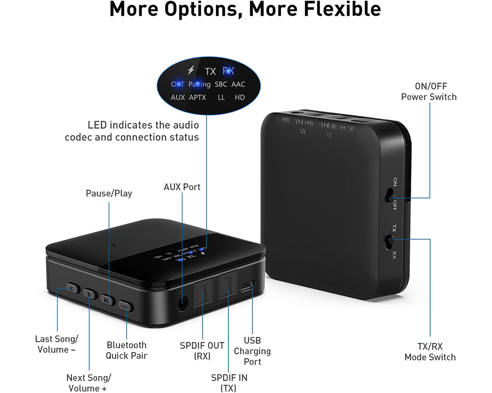 Wireless Bluetooth Audio Transmitter Receiver
