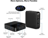 Thumbnail for Bluetooth Transmitter