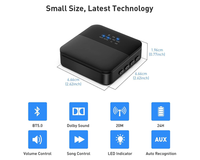 Thumbnail for Wireless Bluetooth Audio Transmitter Receiver