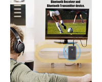 Thumbnail for Car Wireless Audio Adapter Transmitter