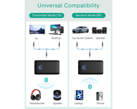 Thumbnail for Car Wireless Audio Adapter Transmitter