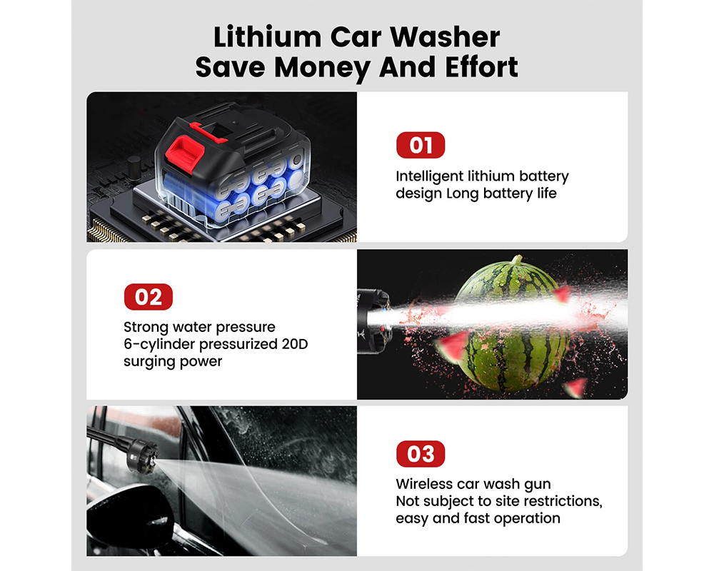 High Pressure Washer Gun Rechargeable
