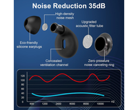 Thumbnail for Noise Reduction Earplugs
