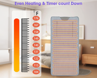 Thumbnail for Sauna Blanket Infrared Sauna Blanket