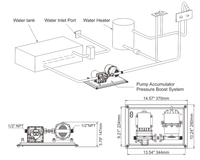 Thumbnail for RV Marine Pressure Pump 55PSI 12V