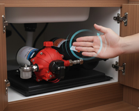 Thumbnail for Water Pressure System