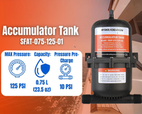 Thumbnail for Water Pressure System