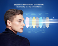 Thumbnail for Anti-Blue Light Computer Glasses