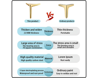 Thumbnail for 4Pcs Metal Furniture Legs 15cm-Gold