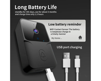 Thumbnail for Smart Visual Wireless Doorbell Camera