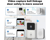 Thumbnail for Smart Visual Wireless Doorbell Camera