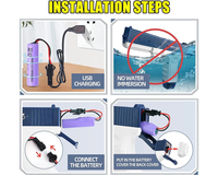 Thumbnail for Electric Water Gun