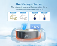 Thumbnail for Ultrasonic Cleaner Machine