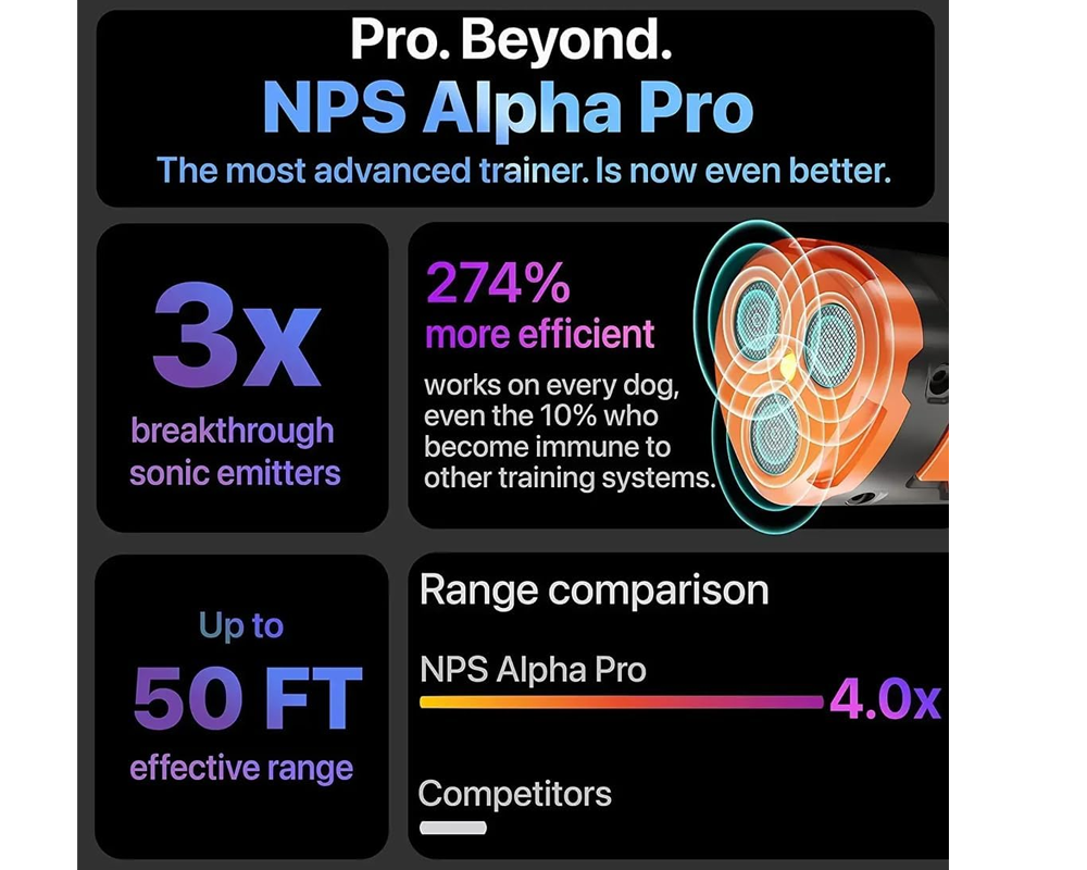 Anti Bark Dog Trainer Ultrasonic