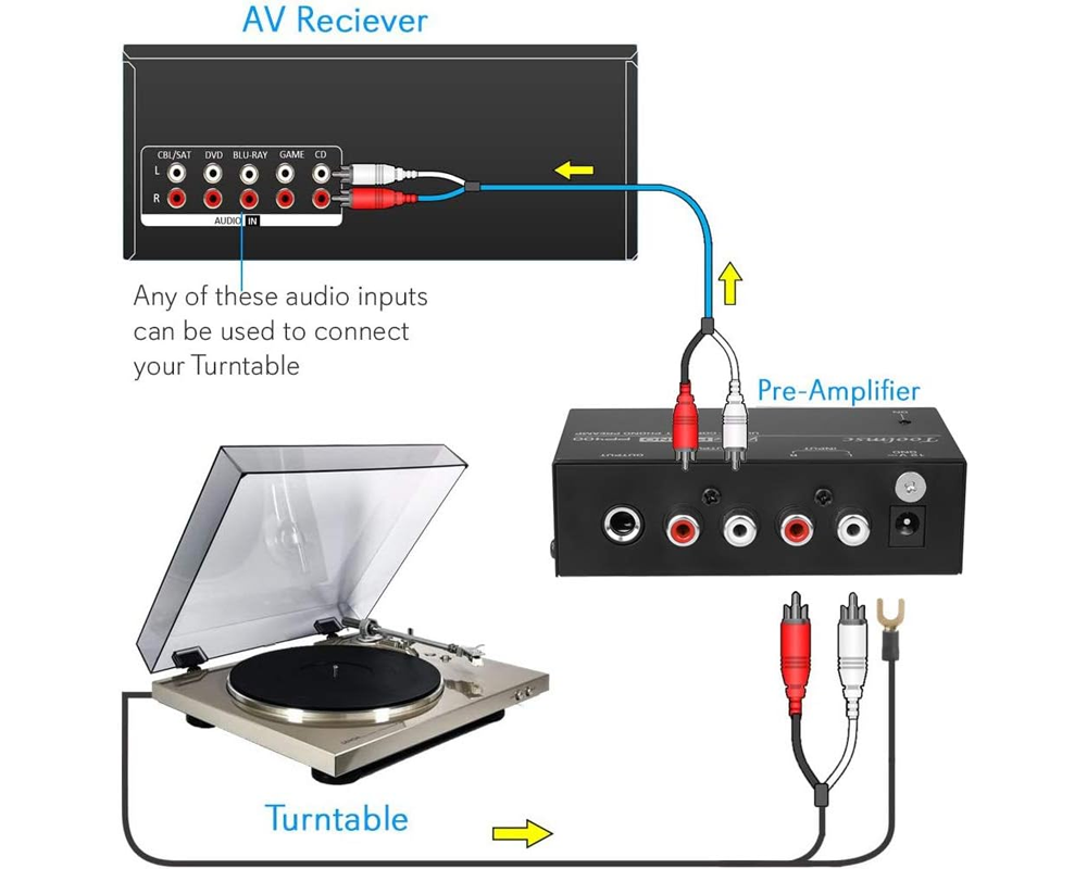 Behringer Micro Phono PP400 Ultra-Compact Phono Preamp