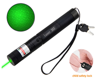 Thumbnail for Laser Pointer Pen Rechargeable