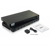 Thumbnail for HDMI Splitter