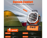 Thumbnail for Camping Fan Desk Fan LED Lantern