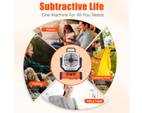 Thumbnail for Camping Fan Desk Fan LED Lantern