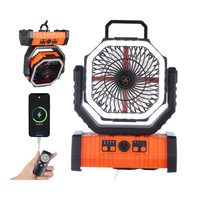 Thumbnail for Camping Fan Desk Fan
