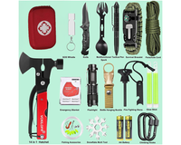 Thumbnail for Emergency Survival Kit