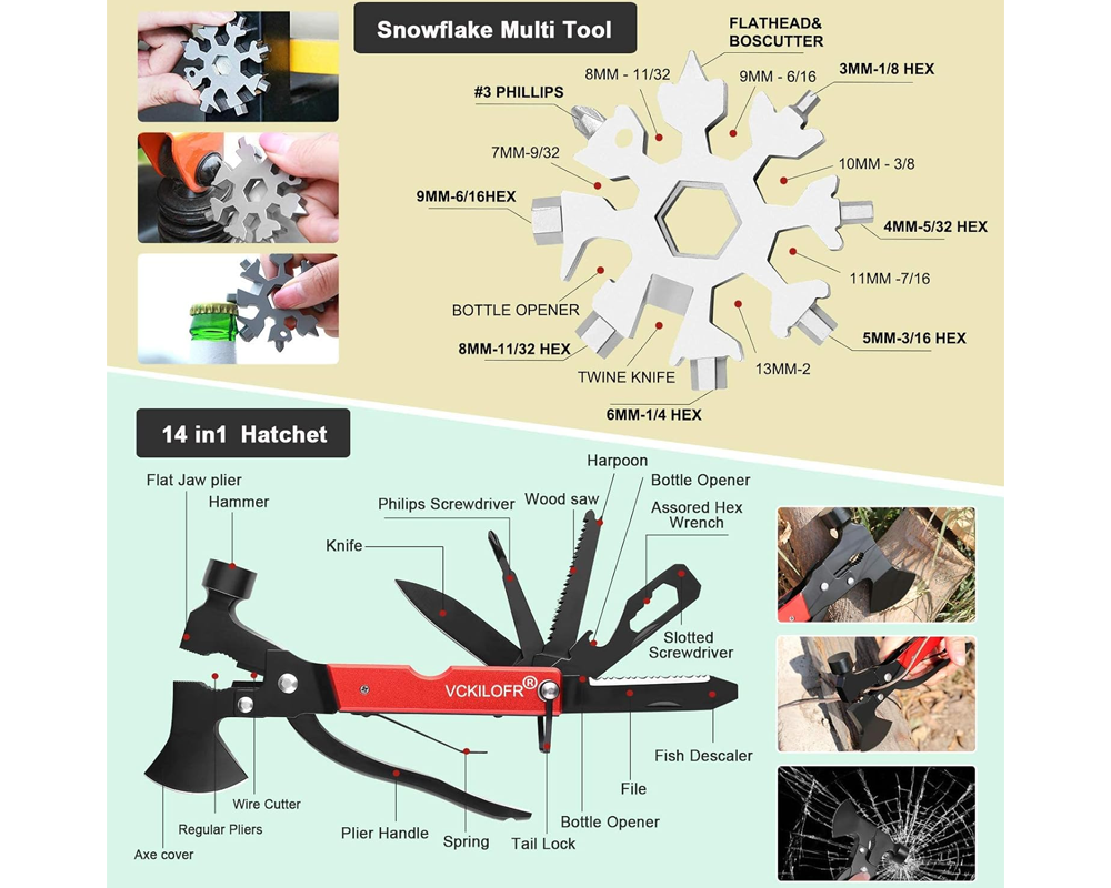 Emergency Survival Kit