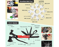 Thumbnail for Emergency Survival Kit