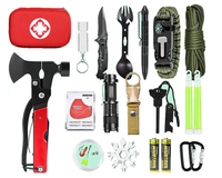 Thumbnail for Emergency Survival Kit