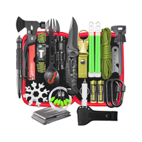 Thumbnail for Emergency Survival Kit