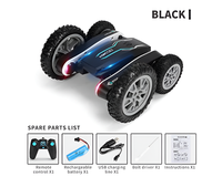Thumbnail for Remote Control Car