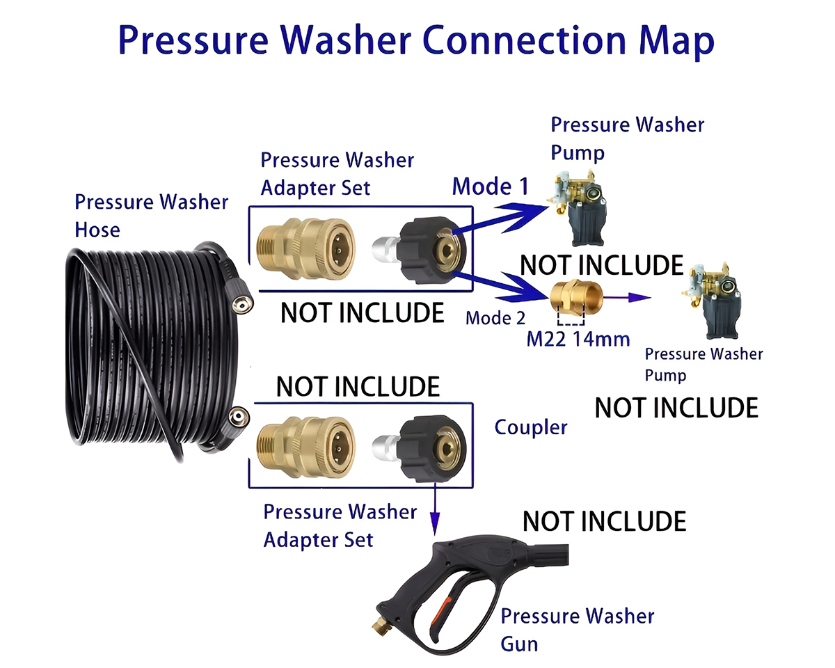 High Pressure Water Blaster Hose 4000PSI M22