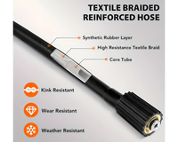 Thumbnail for High Pressure Water Blaster Hose 4000PSI M22