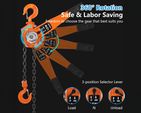 Thumbnail for Lever Block Chain Hoist