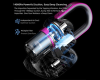 Thumbnail for Cordless Vacuum Cleaner